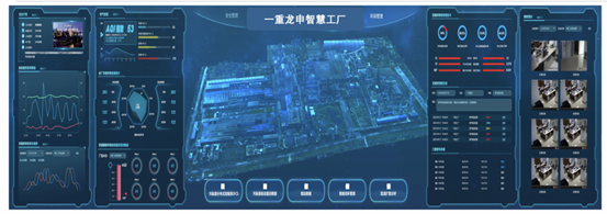 中國聯(lián)通與中國一重攜手繪就‘智造’新藍圖 信息系統(tǒng)集成服務(wù)加速工業(yè)數(shù)字化轉(zhuǎn)型